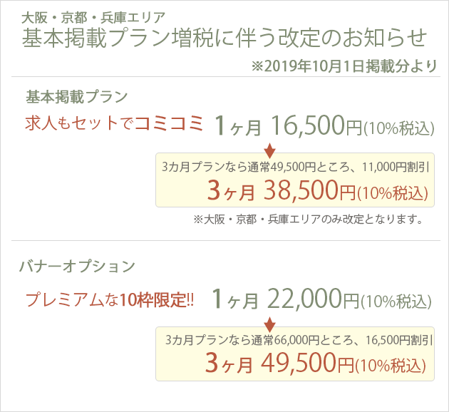 改定料金