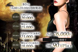 【昇給制度あり】月給80万円以上実績多数あり！